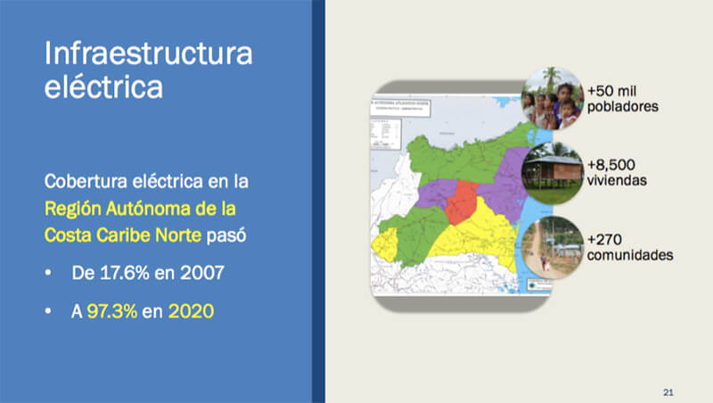 derechos-nicaraguenses